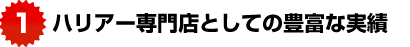 ハリアー実績